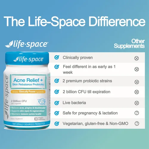 Vista 7 de Life-Space Probiótico para aliviar el acné + reequilibrio de la piel, fórmula científica 6 en 1 y 2 mil millones de UFC, apoya el control