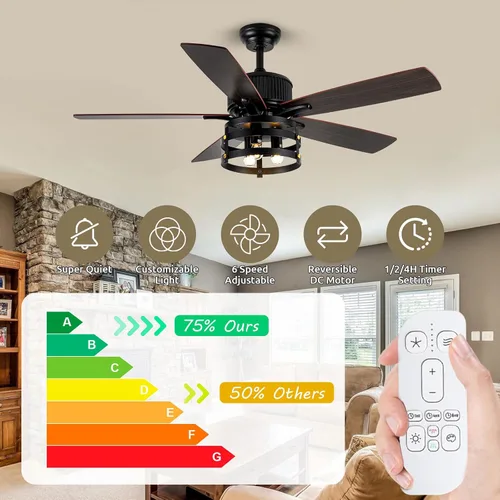 Vista 4 de Ventilador de techo de granja con luz y control remoto de 52 pulgadas, ventilador de techo rústico industrial enjaulado con 5 cuchillas de madera