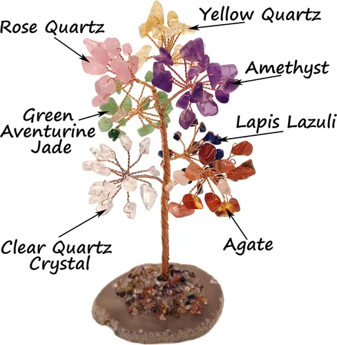 Vista 3 de Mina Heal Árbol bonsái de cristales curativos para decoración del hogar, decoración de habitación y escritorio de oficina, regalos espirituales