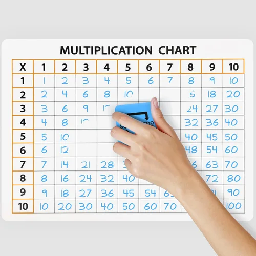 Vista 6 de SCRIBBLEDO Tabla de Multiplicación de Borrado en Seco Pizarra Blanca de 9" x 12" Tabla de Multiplicación de Doble Cara Tabla de Multiplicar