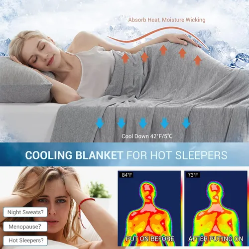 Vista 78 de Marchpower - Manta de enfriamiento para niños que duermen con calor, manta de lana fresca Arc-Chill con diseño de doble cara, fibra de enfriamiento