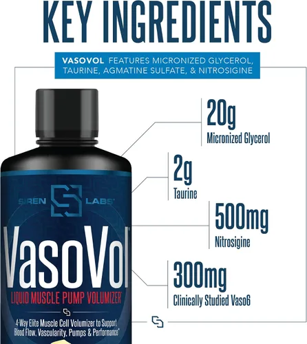 Vista 5 de SIRENLABS Vaso-VOL - Volumizador líquido de bomba muscular con sulfato de agmatina, preentrenamiento para hombres para llevar tus entrenamientos al