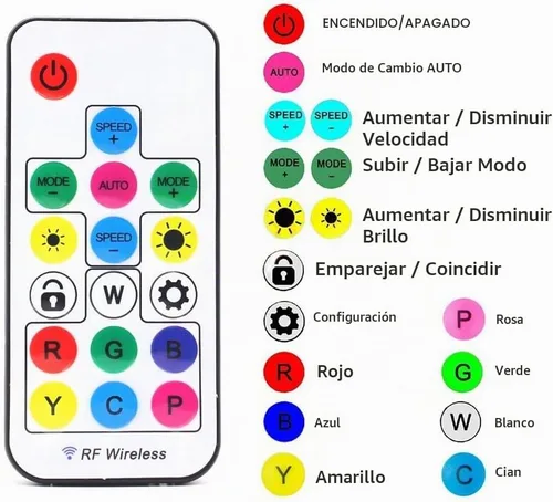Vista 5 de Controlador ARGB Molex de 5 V mini 3 pines para LED RGB direccionables digitales con control remoto RF 17keys