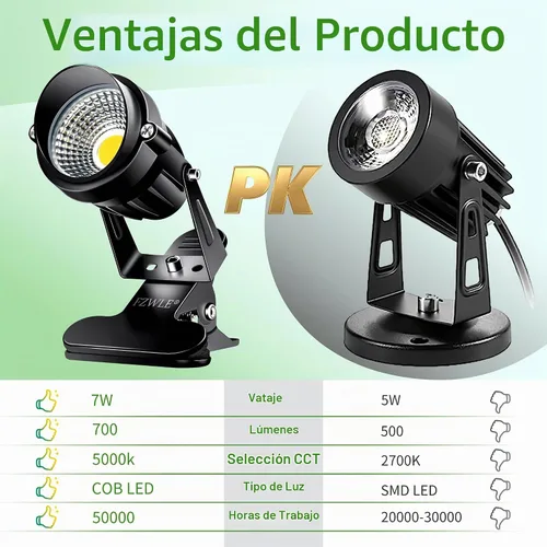 Vista 3 de FZWLE Spot Lights Clamp Indoor Spotlights, 7W Clip on Lights Daylight White Uplights with 6FT Cord and Switch for Trade Show, Workshop, Billboard