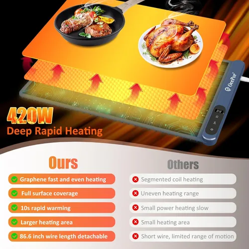 Vista 4 de OcePor (XL 24 x 15 pulgadas) Tapete Calentador de Alimentos, Bandeja de Calentamiento Eléctrica, Calentador de Alimentos Plegable para Fiestas