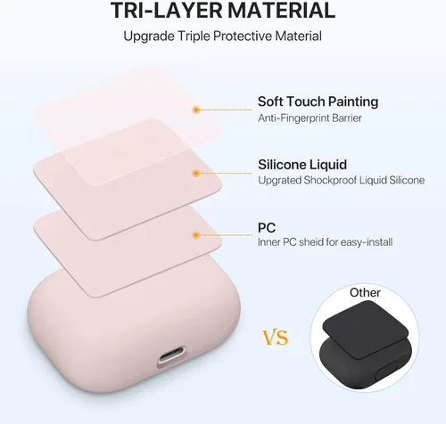 Vista 5 de Miracase Funda protectora de silicona líquida de triple capa para AirPods Pro, versión 2019 LED visible, a prueba de golpes, funda de silicona suave