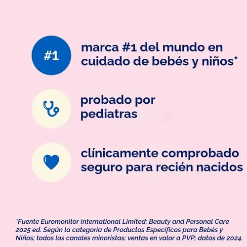 Vista 5 de Johnson's Baby Lotion Tamaño de Viaje 1.7 oz (50ml) - Paquete de 3