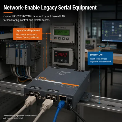 Vista 7 de Lantronix Servidor de dispositivos UDS1100/UDS2100 - Servidor de dispositivos serie a Ethernet de 1 o 2 puertos, RS-232/422/485, Ethernet 10/100
