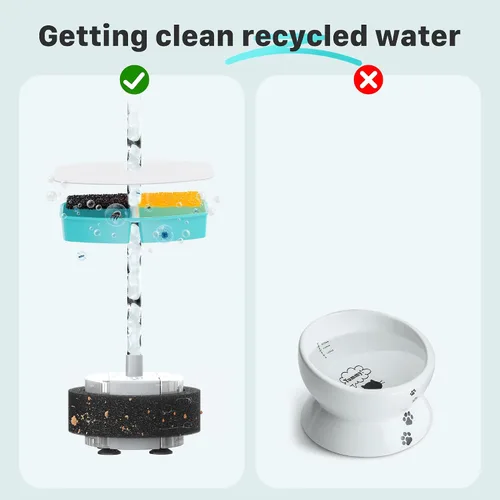 Vista 4 de FOFNON Filtros de fuente de agua para gatos: 12 filtros de repuesto para fuente de agua para mascotas FOFNON - Juego de 3 meses de filtro de fuentes