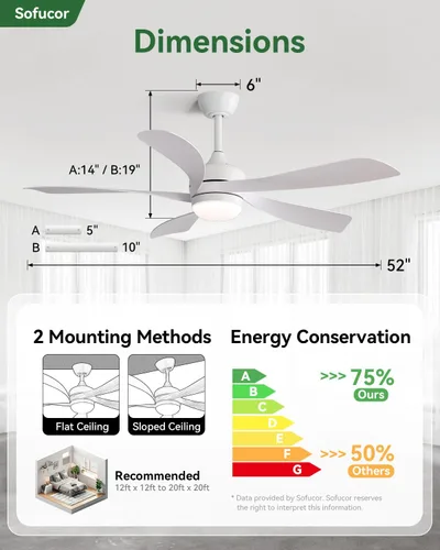 Vista 9 de Sofucor Ventilador de techo inteligente de 52", ventiladores de techo blancos para interiores/exteriores con luces y control remoto, funciona