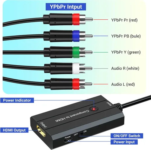 Vista 6 de Convertidor de componente macho a HDMI para DVD/STB/VHS con componente hembra para mostrar en televisores de alta definición