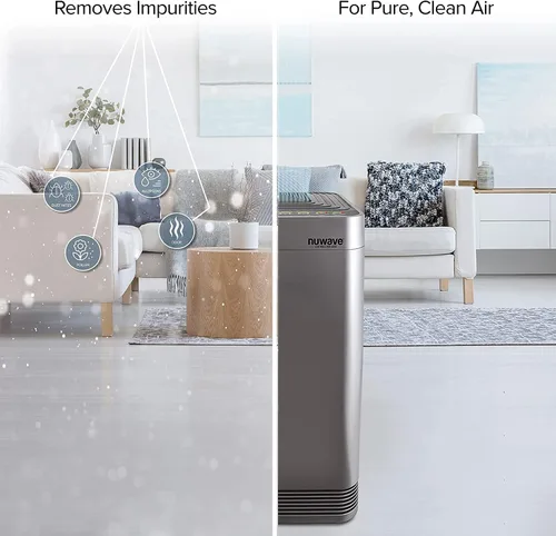 Vista 4 de Nuwave OxyPure - Paquete de 2 filtros de repuesto originales HEPA/carbono, elimina irritantes, contaminantes y olores, producido y vendido por