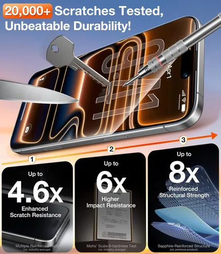 Vista 7 de UltraGlass Protector de pantalla de privacidad de vidrio 9H+ para iPhone 15 Pro Max [armadura de privacidad invisible], protector de pantalla S24