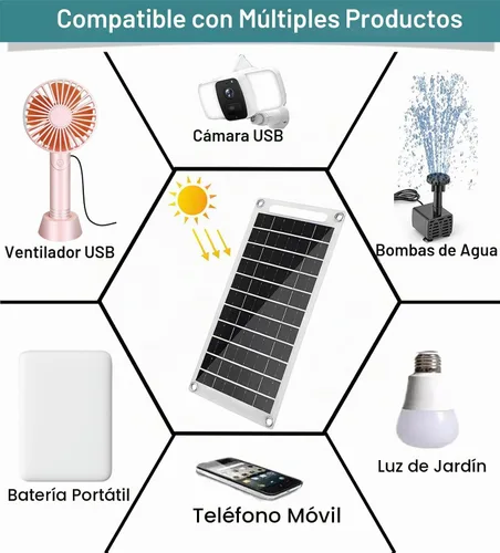 Vista 4 de Mini 5V 6W Panel Solar USB, Cargador Solar Portátil de 5 Voltios 6 Vatios de Alta Eficiencia Monocristalino con Cable de 55 Pulgadas para Celular