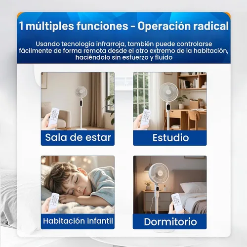 Vista 3 de Nuevo reemplazo de control remoto para ventilador de pedestal oscilante Lasko 2535 2033651
