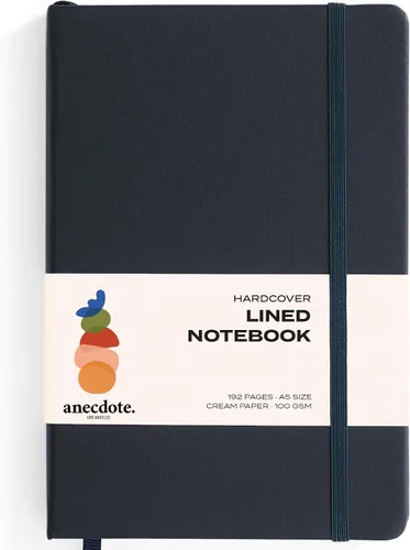 Vista 40 de ANECDOTE. Cuaderno pequeño (paquete de 2) – Diario de bolsillo de alta calidad para escribir notas – Compacto, duradero, diario de viaje ideal