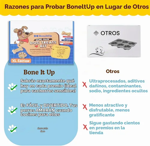 Vista 8 de BoneItUp Kit para hacer golosinas para perros, todo en uno, juego de galletas de bricolaje con 3 moldes de silicona reutilizables para perros, 3