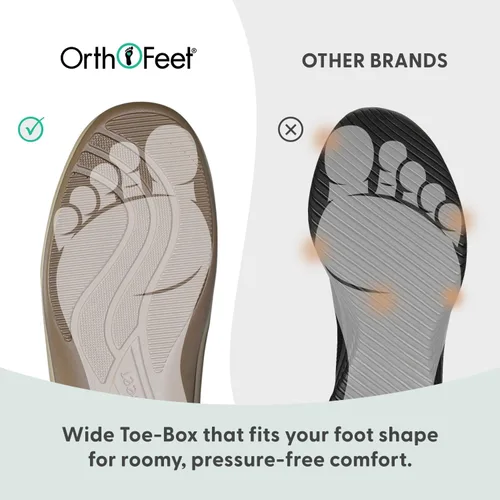 Vista 6 de Orthofeet Charlotte - Pantuflas ortopédicas con forro de piel sintética para mujer