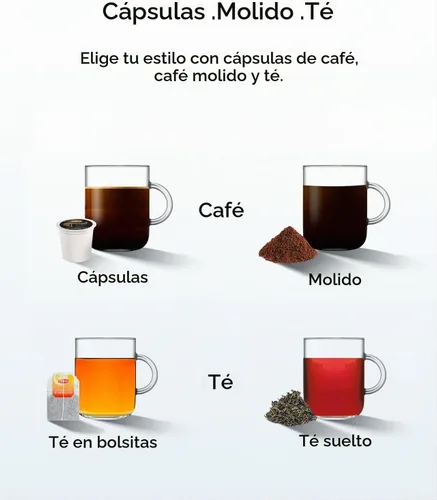 Vista 8 de SIFENE Cafetera de una sola porción 3 en 1, K-Pod y cafetera de té Negro