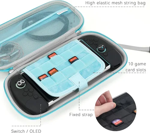 Vista 3 de GeekShare Bonita funda de transporte compatible con Nintendo SwitchOLED de forma irregular, portátil, rígida, delgada, funda de transporte de viaje