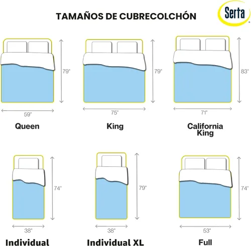 Vista 7 de Serta ThermaGel - Cubrecolchón de espuma viscoelástica refrescante, alivio de presión, 2 pulgadas, individual, fabricado en EE. UU