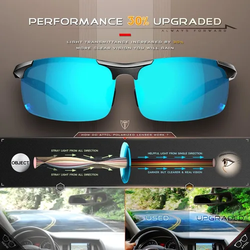 Vista 5 de ATTCL Gafas de sol polarizadas de conducción de moda para hombres - Marco ultraligero de metal Al-Mg
