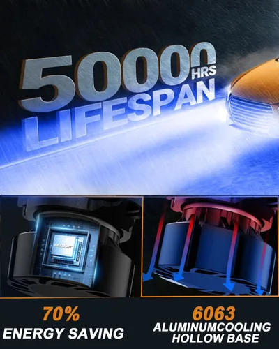 Vista 4 de SEALIGHT Bombillas LED antiniebla 9145 H10 Bule, 13,000 LM 6500K blanco frío H10, tamaño 1:1 9040 9140 9145 bombillas LED antiniebla