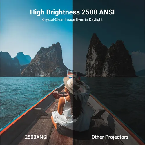Vista 17 de HAPPRUN Proyector para exteriores de decodificación ANSI 4K 2500
