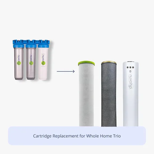Vista 3 de NuvoH2O Cartucho de repuesto para sistema de trío para todo el hogar, avanzado sistema de filtro de agua de 3 etapas con filtro de cítricos sin sal