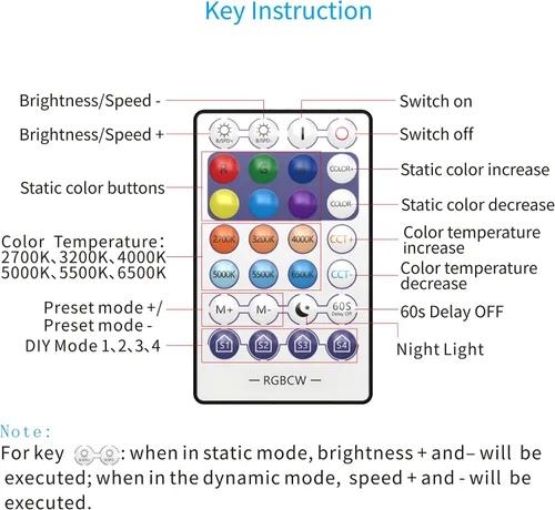 Vista 4 de ZSLAIFU Luz colgante enchufable de 15 pies con interruptor, luces colgantes con cable enchufable, lámpara colgante con control remoto, lámpara Blanco