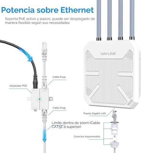Vista 7 de WAVLINK AX3000 Extensor WiFi 6 para exteriores de largo alcance, punto de acceso inalámbrico para exteriores, PoE activo, antenas 4x8dBi, funciona