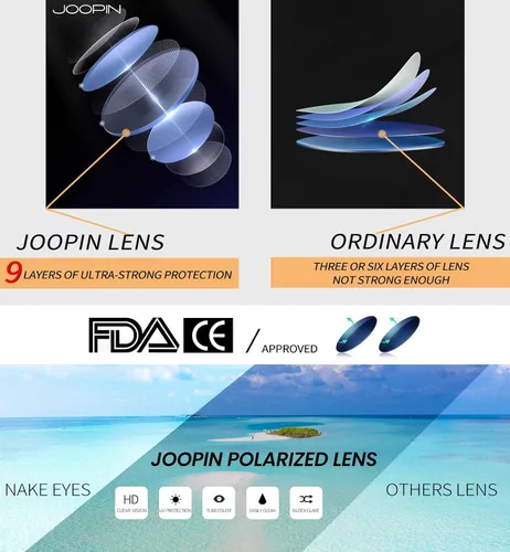 Vista 6 de Joopin Gafas de sol polarizadas semiciresin para hombres y mujeres, gafas de sol clásicas de media montura con protección UV