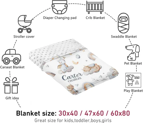 Vista 8 de Manta de bebé de doble capa con nombre personalizado, manta de ropa de cama para niños pequeños con bonito estampado personalizado, multiusos