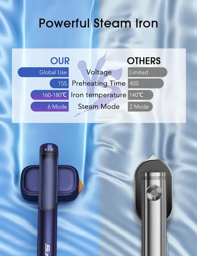 Vista 6 de Vaporizador de viaje para ropa, 110-240 V de doble voltaje, portátil, 2 en 1, vaporizador y plancha 2 en 1, mini plancha de vapor de mano para ropa