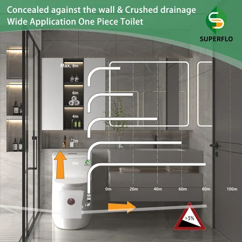 Vista 4 de SUPERFLO Sótano de inodoro con sistema de inodoro macerante de 600 W