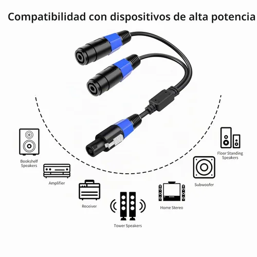 Vista 6 de LanSenSu Cable divisor Speakon, 1 macho a 2 hembras XLR Y Splitter Speakon Cable Splitter Speakon 1 macho a 2 hembras (paquete de 1)