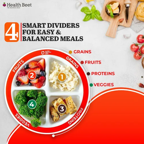 Vista 4 de Plato con porciones divididas para niños MyPlate, con 4 secciones divertidas & balanceadas para quisquillosos, English