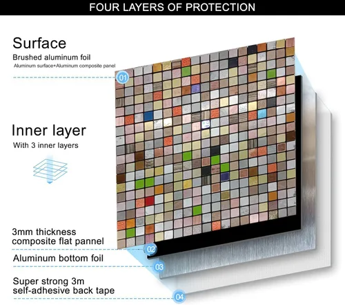 Vista 4 de XUANINY 5 hojas de azulejos metálicos para salpicaduras en muro, autoadhesivas, aluminio 3D, paneles de pared para cocina, baño, dormitorio, sala