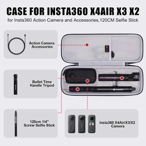 Vista 2 de XANAD Funda rígida para cámara de acción Insta360 X4 Air / Insta360 X3 / Insta360 ONE X2 Action Camera e Insta 360 Bullet Time Bundle con soporte