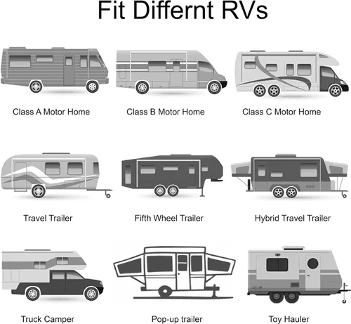 Vista 5 de AWNLUX Tela de Repuesto para Toldo de RV Vinilo Impermeable Pantalla de Sombra para Toldos Camping Ajuste Universal Tela Protector Solar Bloqueador