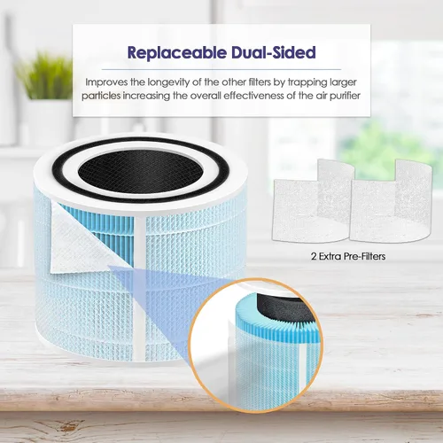 Vista 6 de Filtro de repuesto para removedor de humo Core 300 compatible con LEVOIT Filtro de repuesto Core 300-RF-SR para purificador de aire LEVOIT Core 300