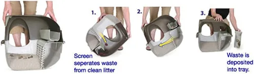 Vista 4 de Omega Paw EL-RA15-1 Elite Roll 'n Clean - Caja de arena (normal)