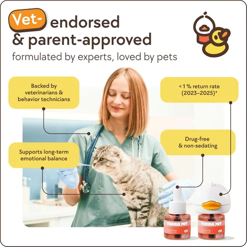 Vista 8 de TherapetMD Difusor calmante para gatos de 60 días - Difusor de feromonas para gatos para estrés, pulverización de orina, lucha contra gatos