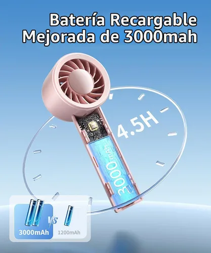 Vista 3 de Mini ventilador portátil, pequeños ventiladores de mano para Rosa