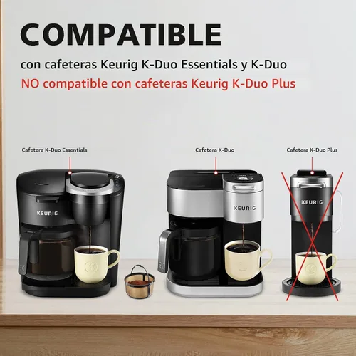 Vista 2 de Filtro de café reutilizable K Duo solo para cafeteras K-Duo Essentials y K-Duo - Filtros de café para cesta de jarra, accesorios reutilizables