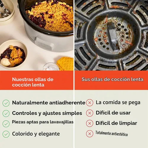 Vista 5 de BELLA Olla de cocción lenta de 1.5 cuartos de galón + olla de cocción lenta programable de 6 cuartos de galón, revestimiento antiadherente