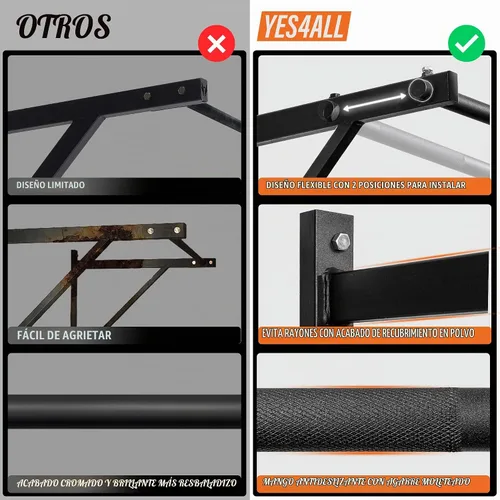 Vista 6 de Yes4All - Barra de dominadas resistente para montar en la pared – Agarre múltiple para dominadas / Barra de dominadas para montar en el techo A.