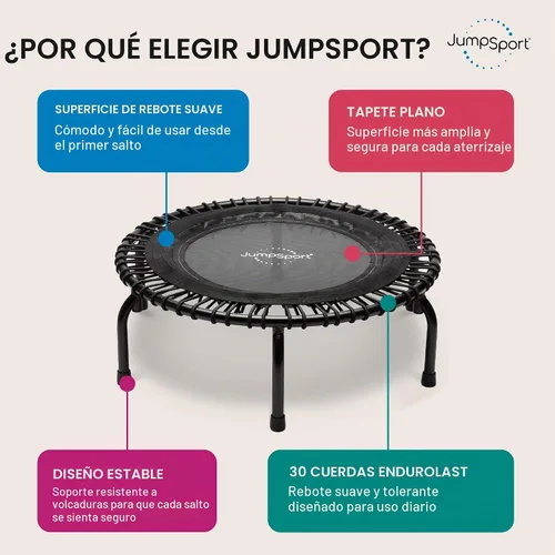 Vista 3 de JumpSport 39” Essential Fitness Trampoline for Adults - Model 250