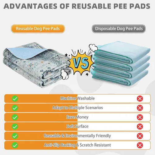Vista 7 de KOOLTAIL Almohadillas lavables para orina de perros, paquete de 2 almohadillas de entrenamiento súper absorbentes reutilizables impermeables