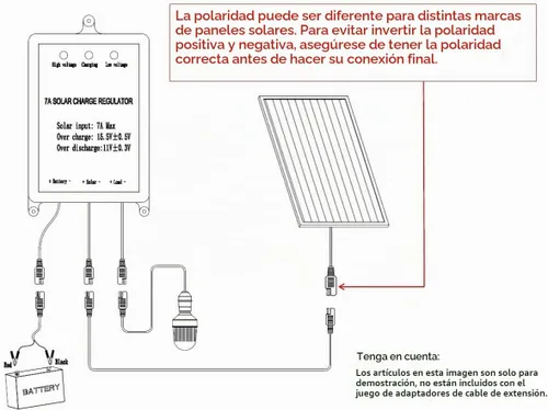 Vista 3 de Sunway Solar - Cable de extensión para cargador de batería de 16 pies con conectores SAE, terminal en anillo y adaptador de cable desnudo de tira